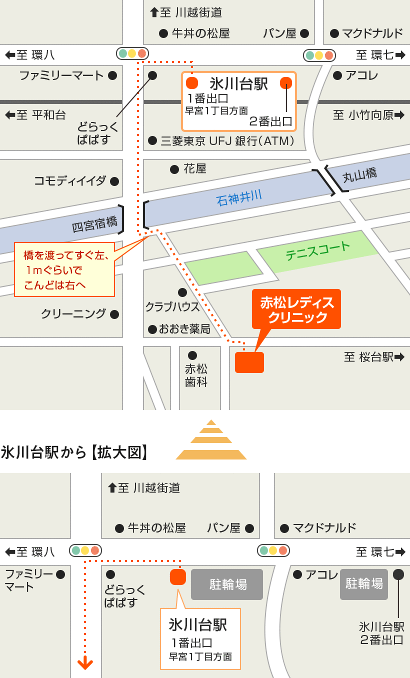 氷川台駅からの地図